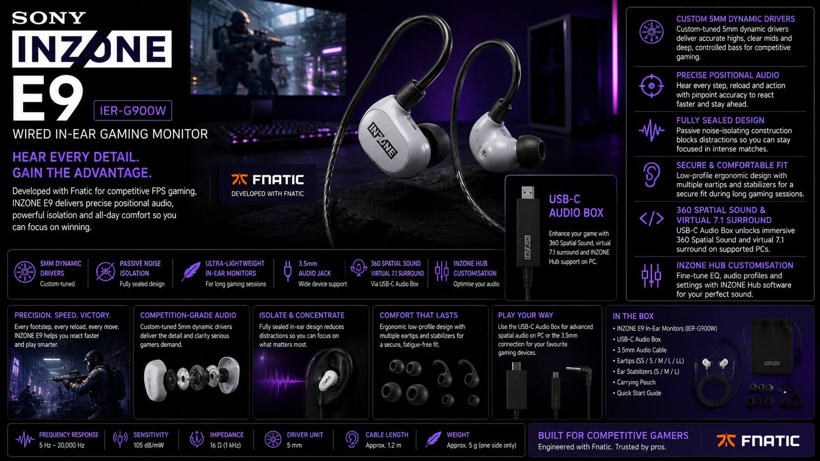 Sony INZONE E9 IER-G900W, Wired In-Ear Gaming Monitor, 5mm Dynamic Drivers, Passive Noise Isolation, 360 Spatial Sound, Virtual 7.1 Surround, USB-C Audio Box, 3.5mm Connection, White | IER-G900W
